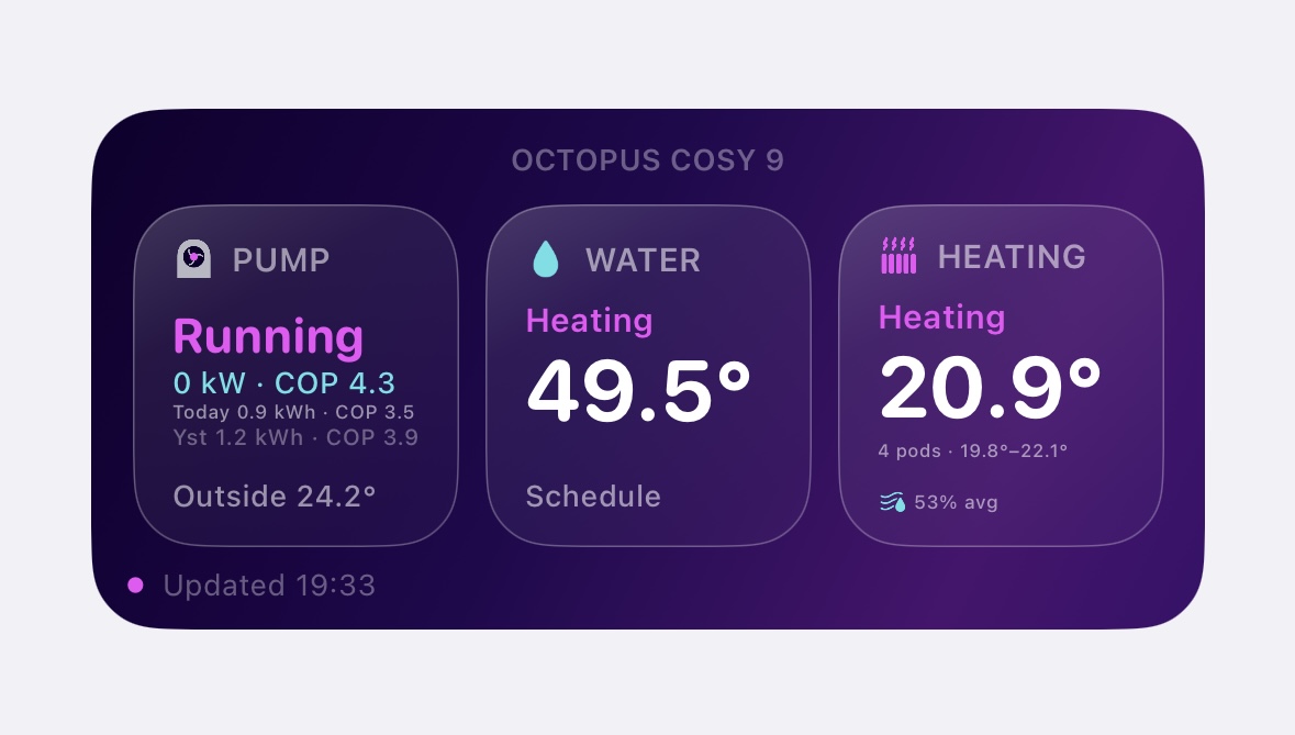 Cosy Watch widget showing heating active