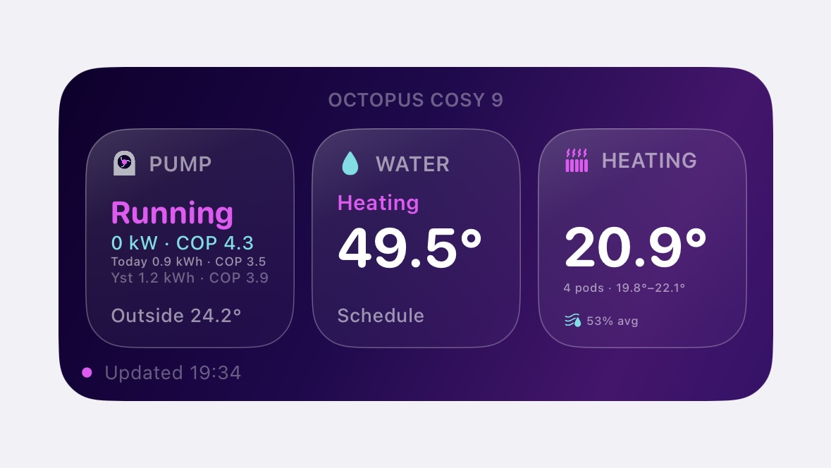 Cosy Watch widget showing water heating active